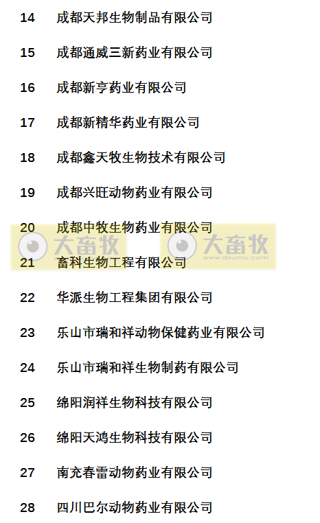 国内最新兽药生产企业名录（云贵川渝篇）