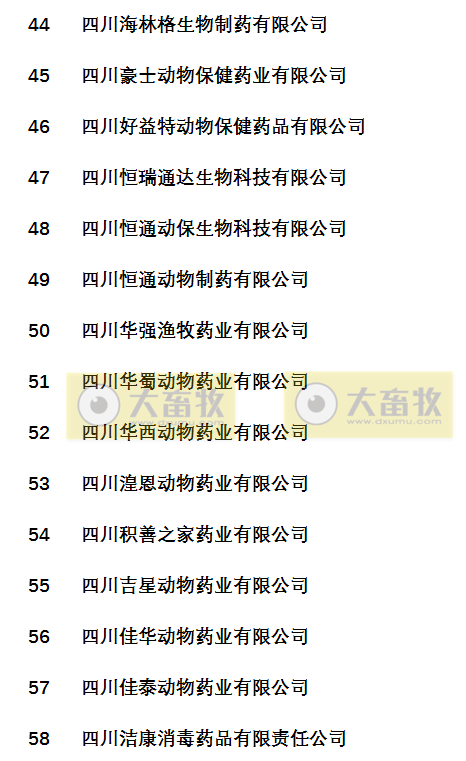 国内最新兽药生产企业名录（云贵川渝篇）