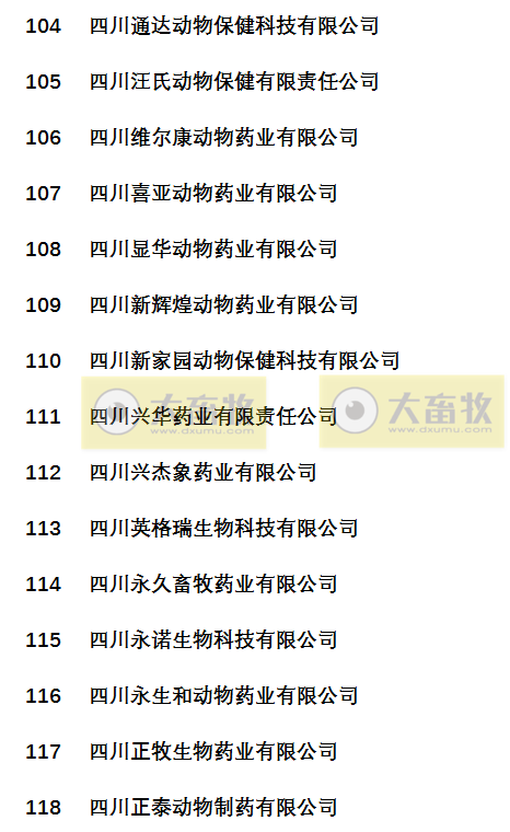 国内最新兽药生产企业名录（云贵川渝篇）