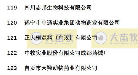 国内最新兽药生产企业名录（云贵川渝篇）
