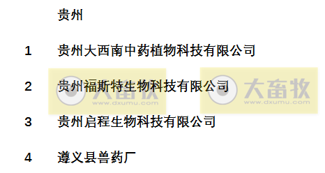 国内最新兽药生产企业名录（云贵川渝篇）