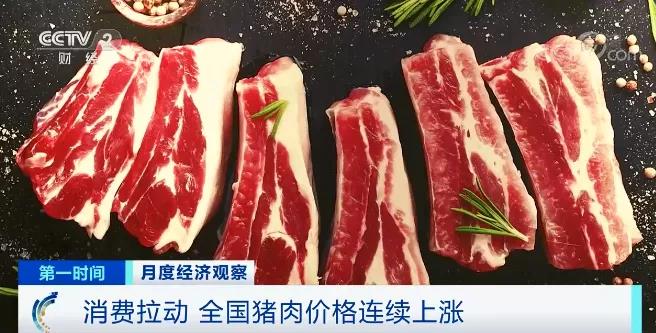 猪肉价格，涨涨涨！生猪期货，跌跌跌！为什么？预示着什么？