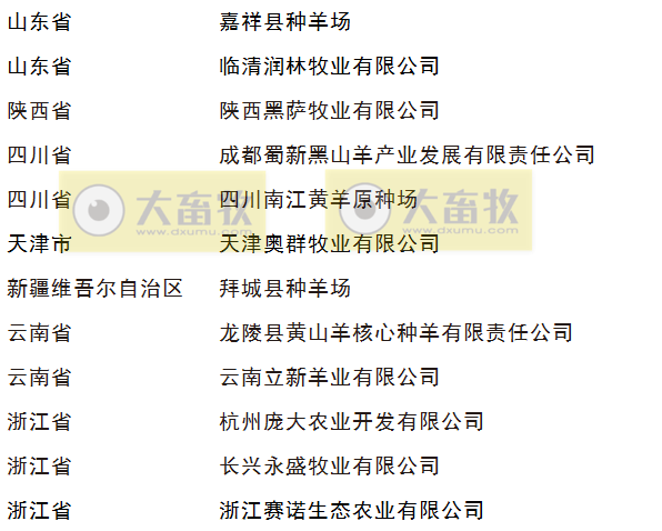 最新国家肉羊核心育种场名单