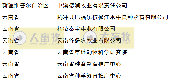 最新国家肉牛核心育种场名单