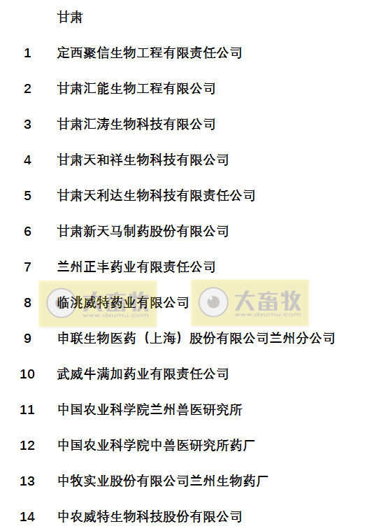 国内最新兽药生产企业名录（西北五省篇）