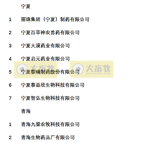 国内最新兽药生产企业名录（西北五省篇）