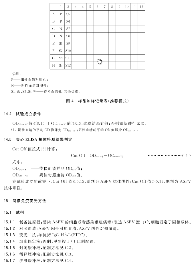 官方权威发布最新版《非洲猪瘟诊断技术》