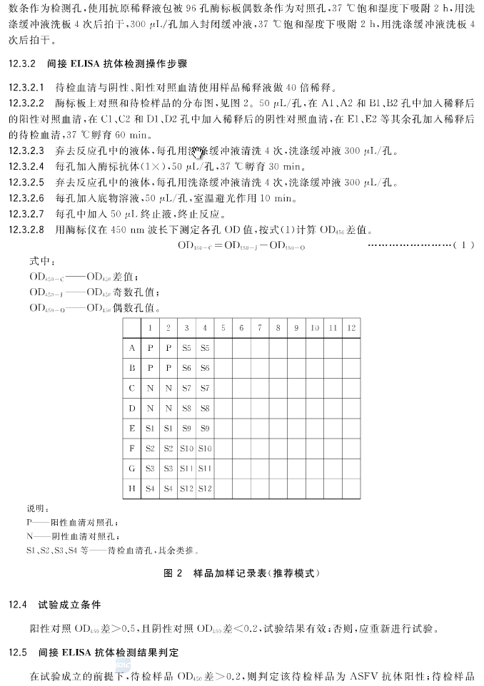 官方权威发布最新版《非洲猪瘟诊断技术》