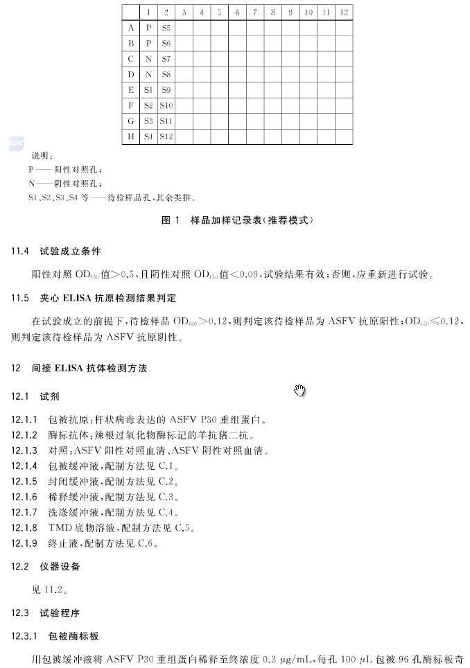 官方权威发布最新版《非洲猪瘟诊断技术》