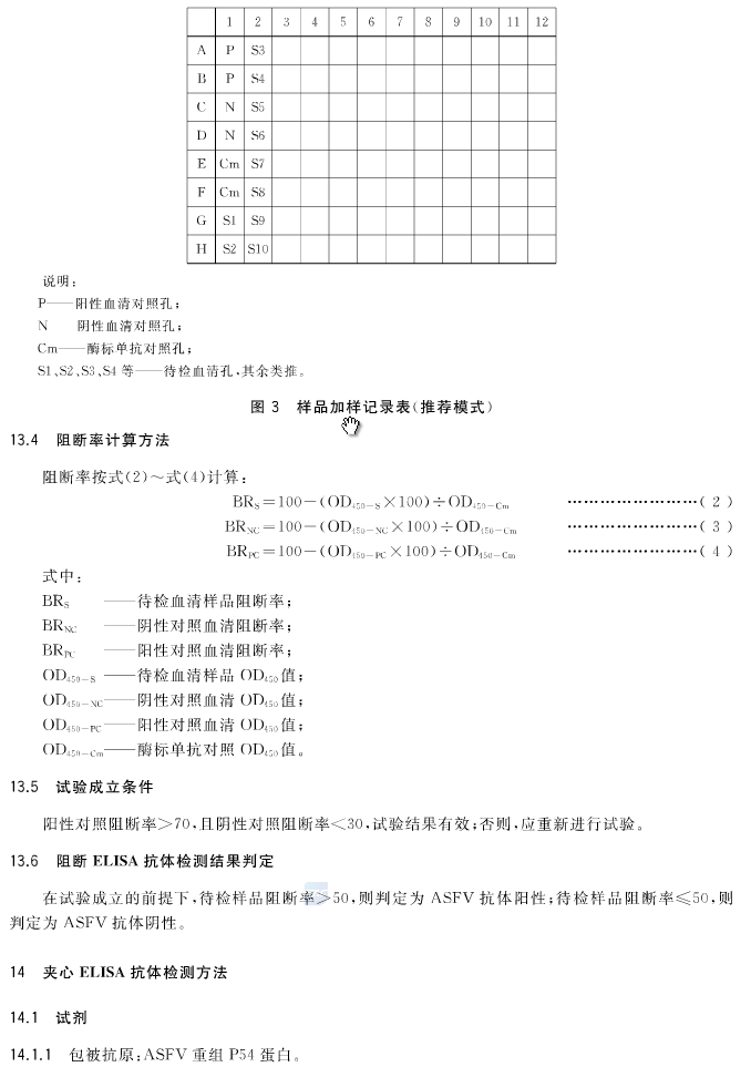 官方权威发布最新版《非洲猪瘟诊断技术》