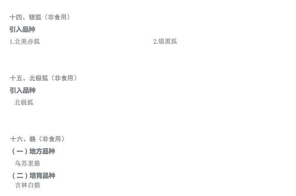 国家畜禽遗传资源品种名录（2021年版）