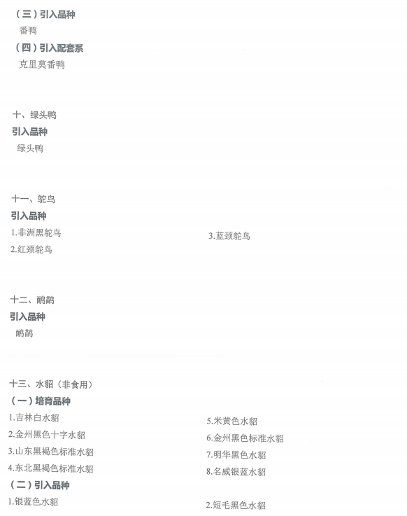 国家畜禽遗传资源品种名录（2021年版）