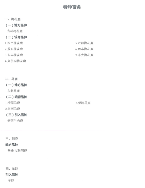 国家畜禽遗传资源品种名录（2021年版）