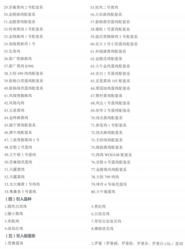 国家畜禽遗传资源品种名录（2021年版）