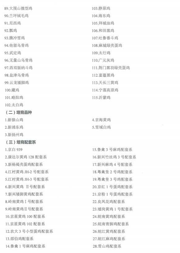 国家畜禽遗传资源品种名录（2021年版）