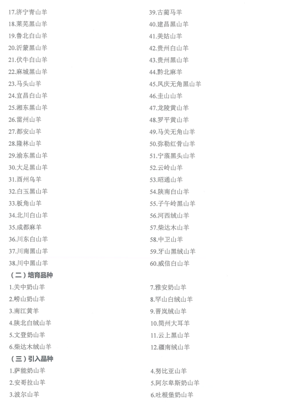 国家畜禽遗传资源品种名录（2021年版）