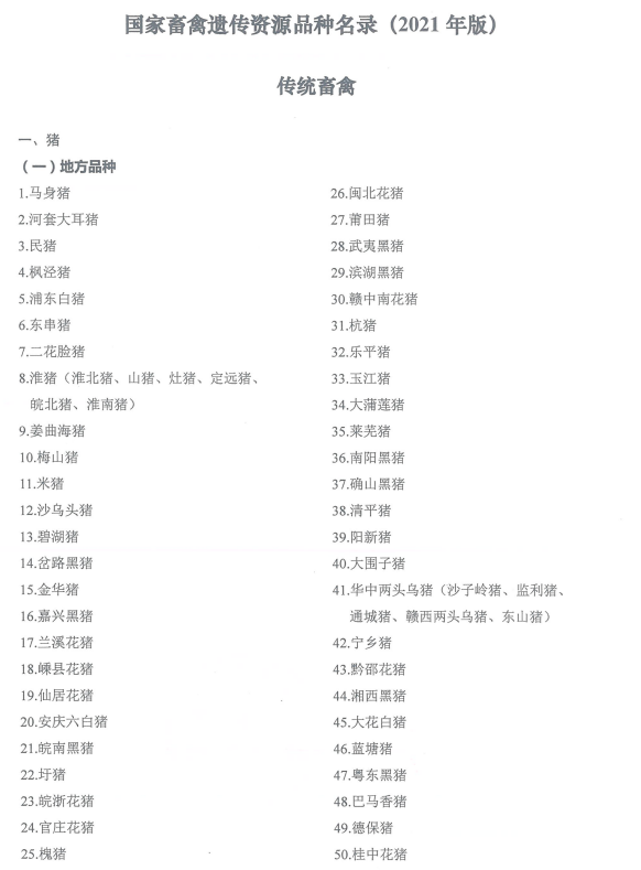 国家畜禽遗传资源品种名录（2021年版）