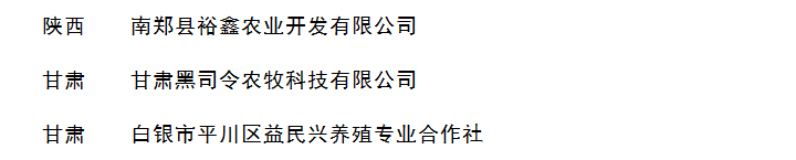 2020年畜禽养殖标准化示范场名单（生猪篇）