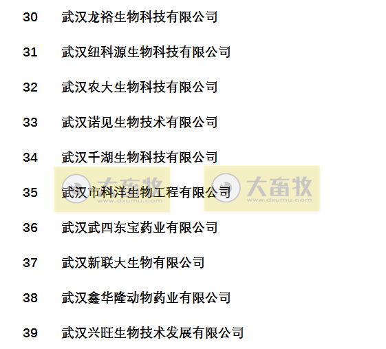 国内最新兽药生产企业名录（皖鄂湘赣篇）
