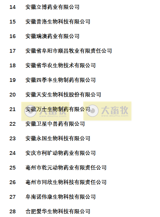 国内最新兽药生产企业名录（皖鄂湘赣篇）
