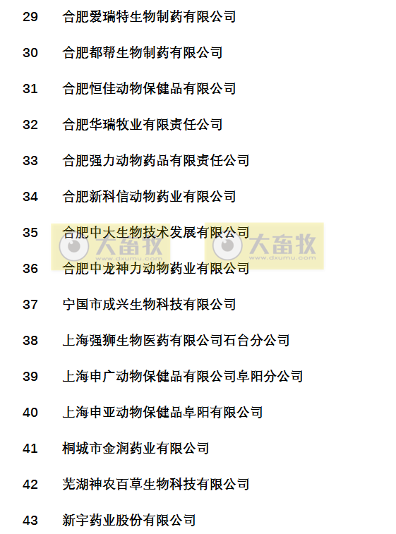 国内最新兽药生产企业名录(皖鄂湘赣篇)