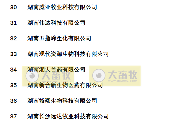 国内最新兽药生产企业名录（皖鄂湘赣篇）