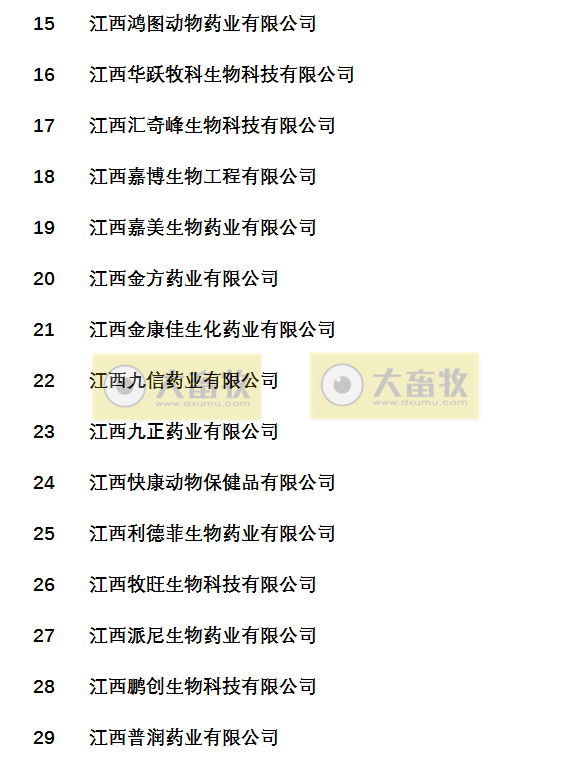 国内最新兽药生产企业名录（皖鄂湘赣篇）