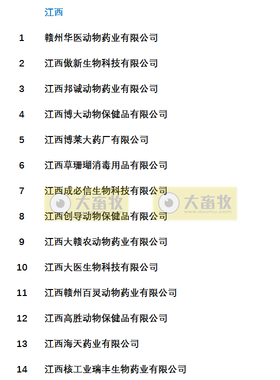 国内最新兽药生产企业名录（皖鄂湘赣篇）