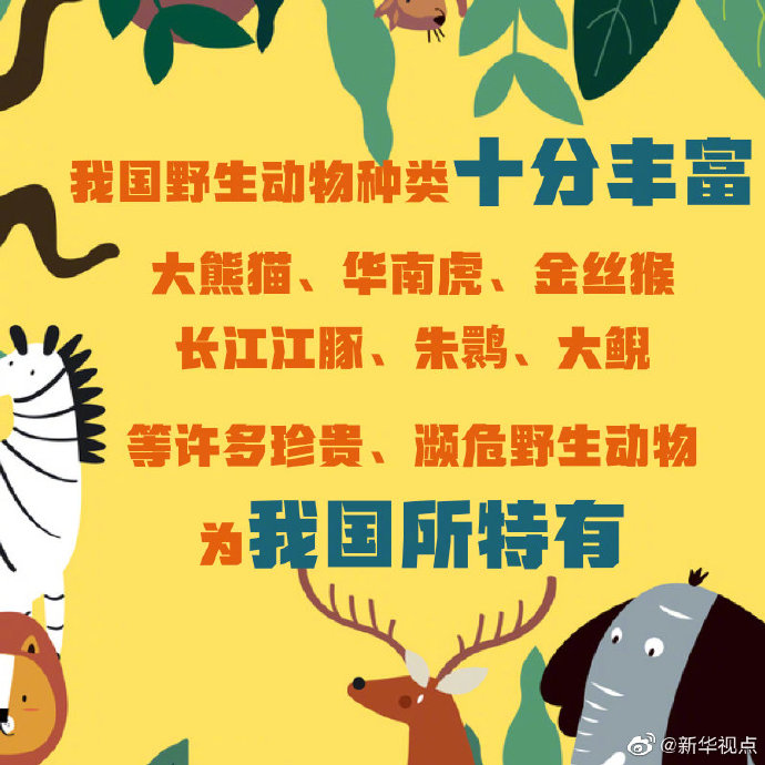 调整后的《国家重点保护野生动物名录》正式公布，共列入野生动物980种和8类