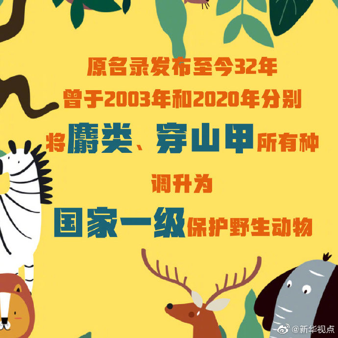 调整后的《国家重点保护野生动物名录》正式公布，共列入野生动物980种和8类
