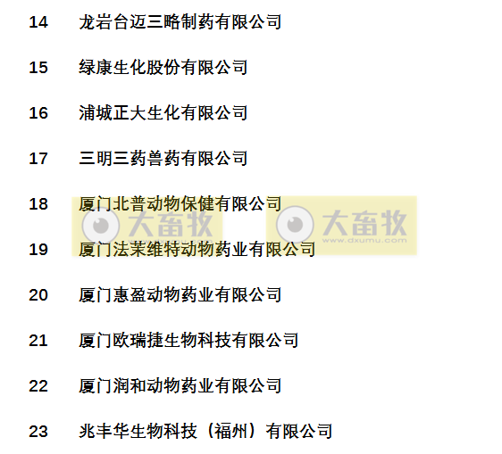 国内最新兽药生产企业名录（闽桂琼篇）