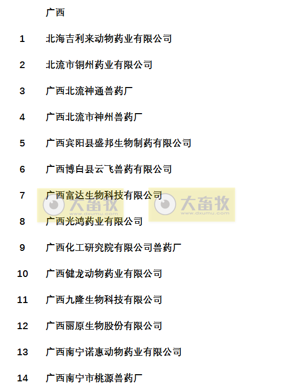 国内最新兽药生产企业名录（闽桂琼篇）