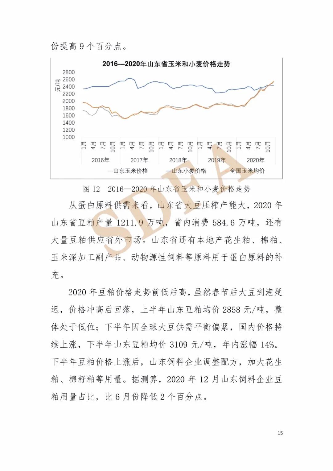 2020年山东省饲料产业形势分析