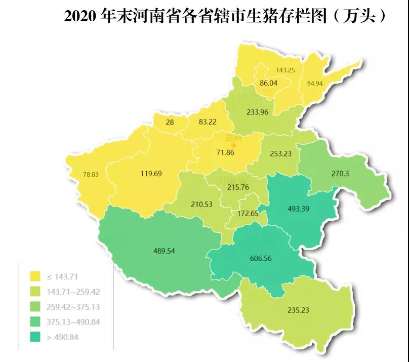 2020年河南养猪地图“出炉”,驻马店独占鳌头
