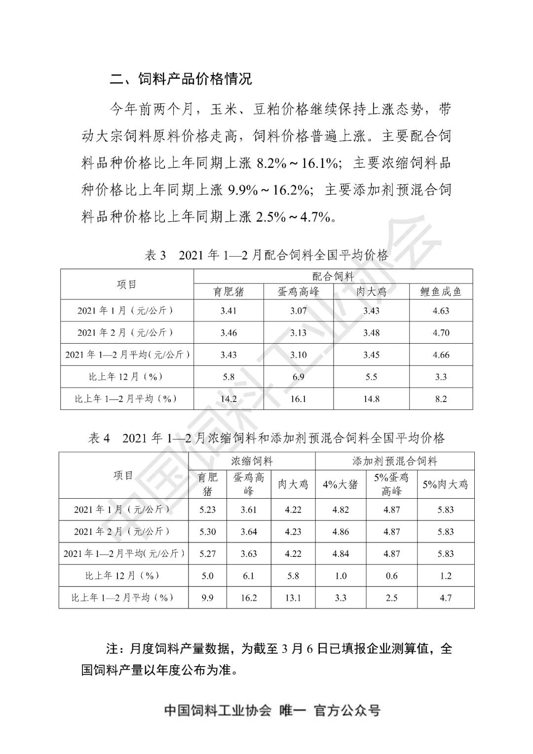 2021年1-2月我国饲料生产形势