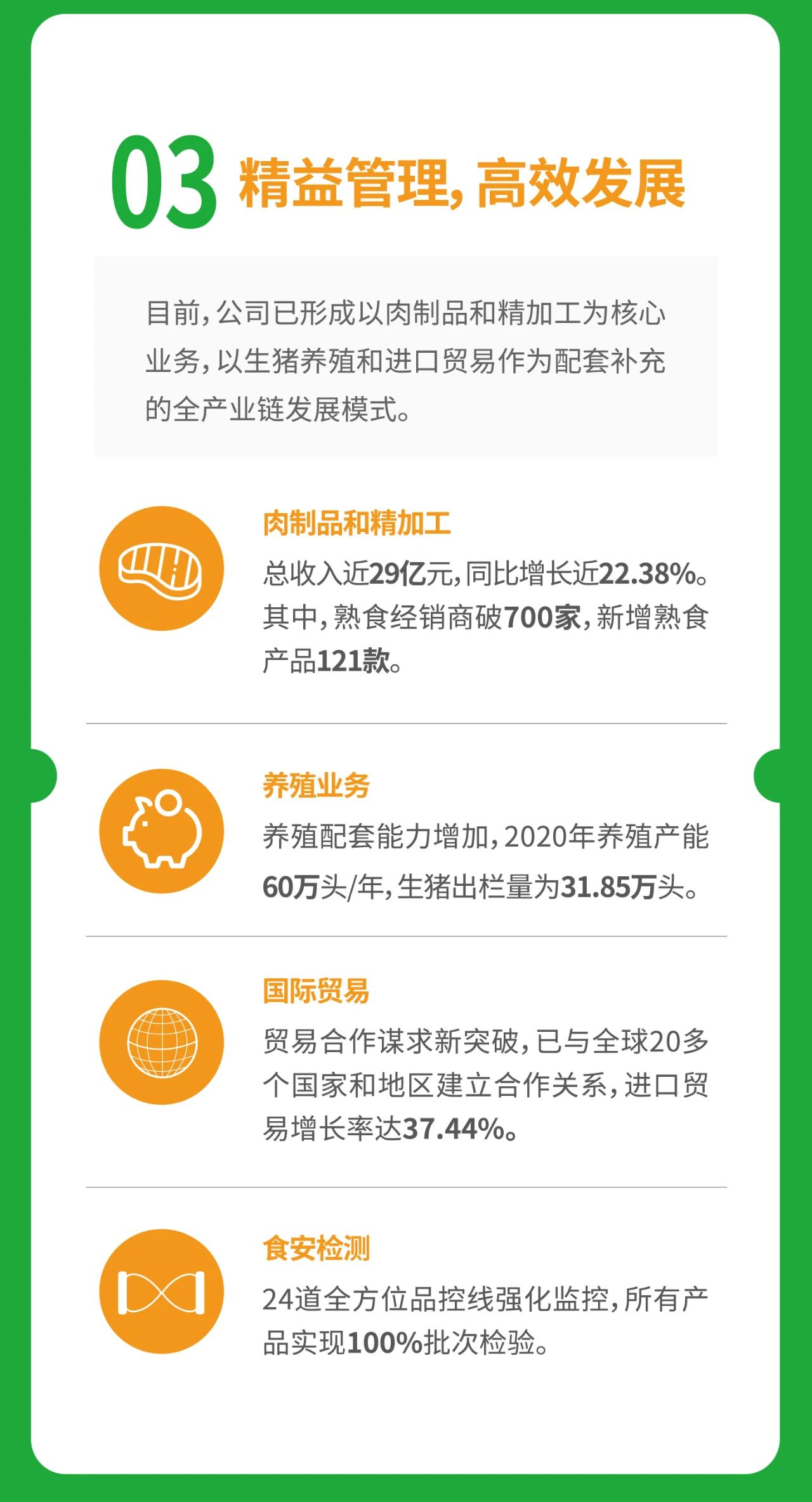 龙大肉食2020年营收超241亿，净利润同比增长276%