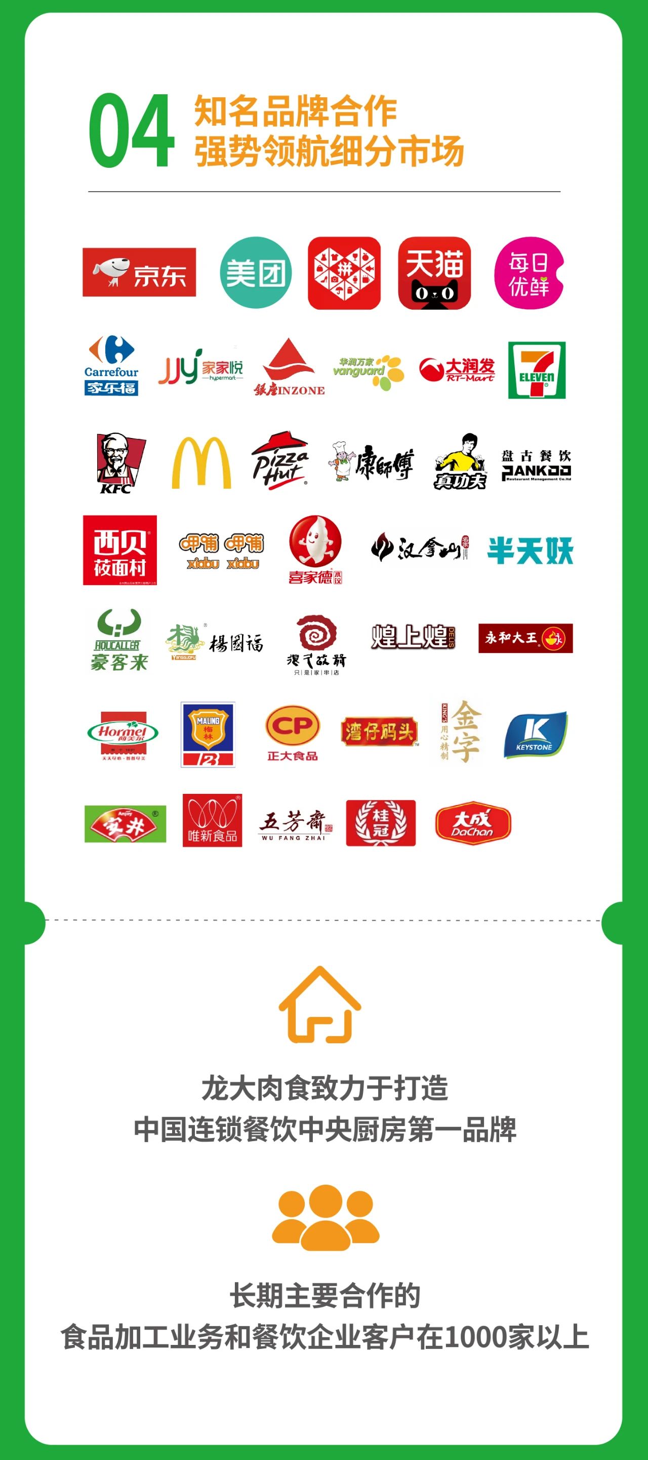 龙大肉食2020年营收超241亿，净利润同比增长276%