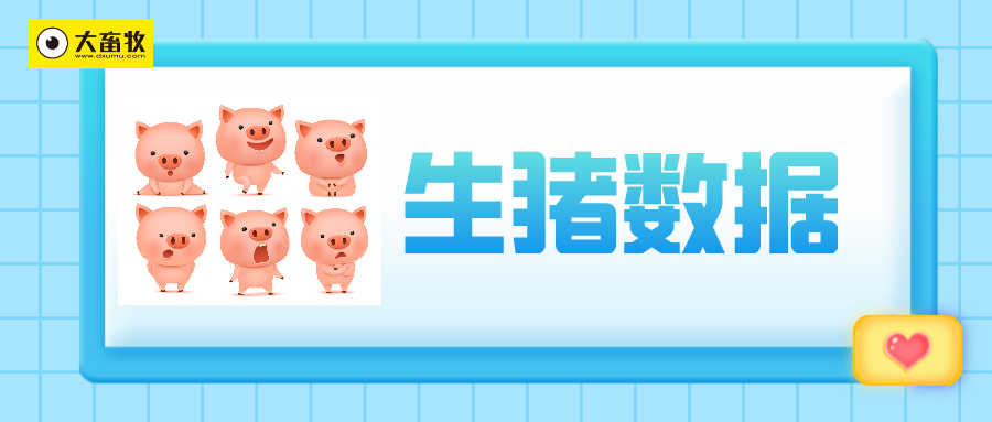 非瘟的影响到底有多大？ 生猪业恢复得如何？2020年全国各省生猪情况