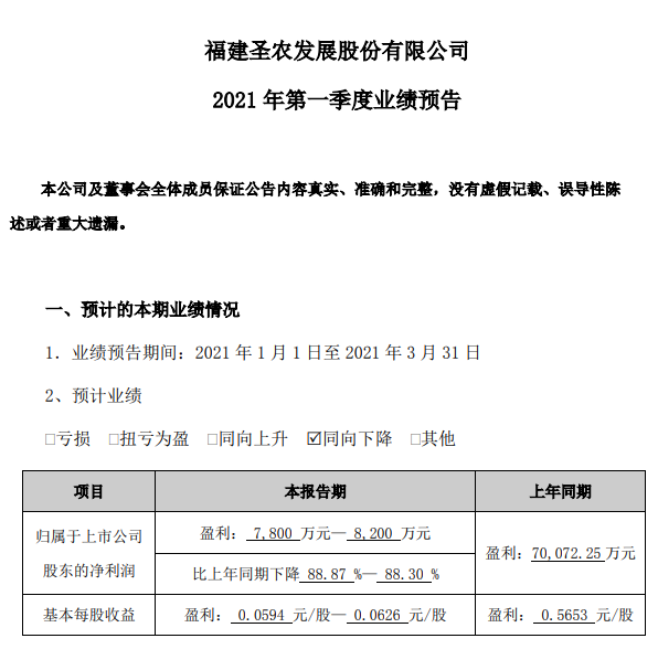 圣农1季度销售收入30亿，预计净利同比下降近九成