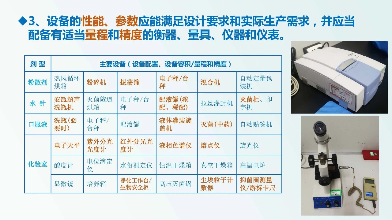 兽药企业如何达到新版GMP要求