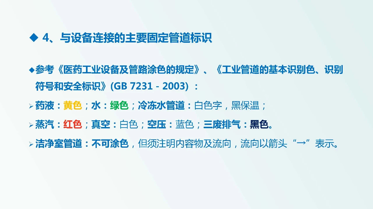 兽药企业如何达到新版GMP要求