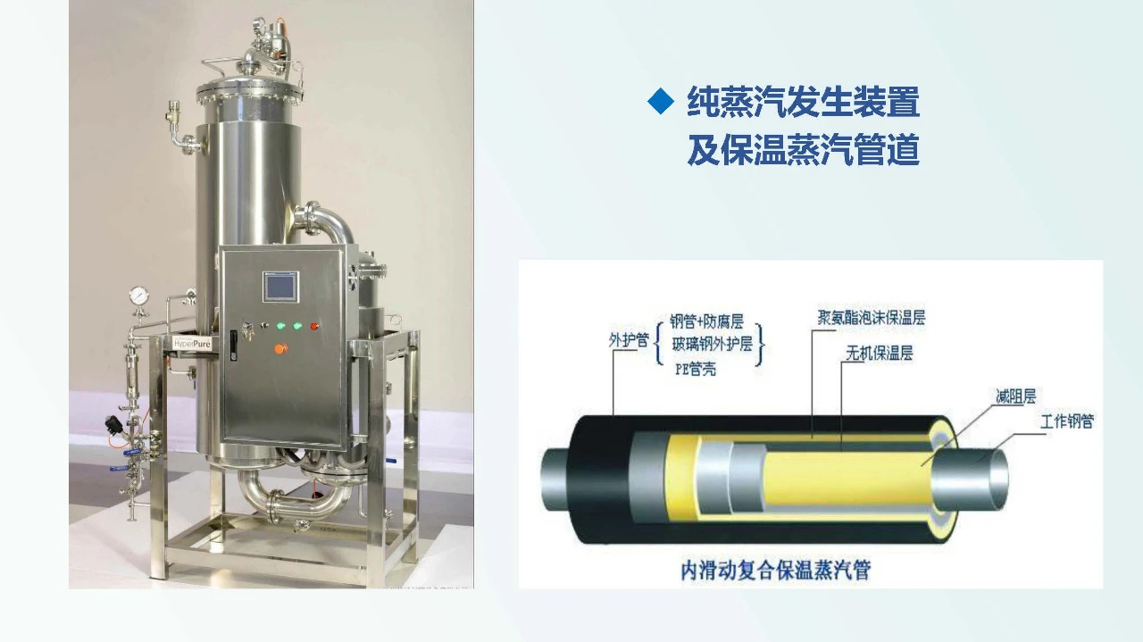 兽药企业如何达到新版GMP要求