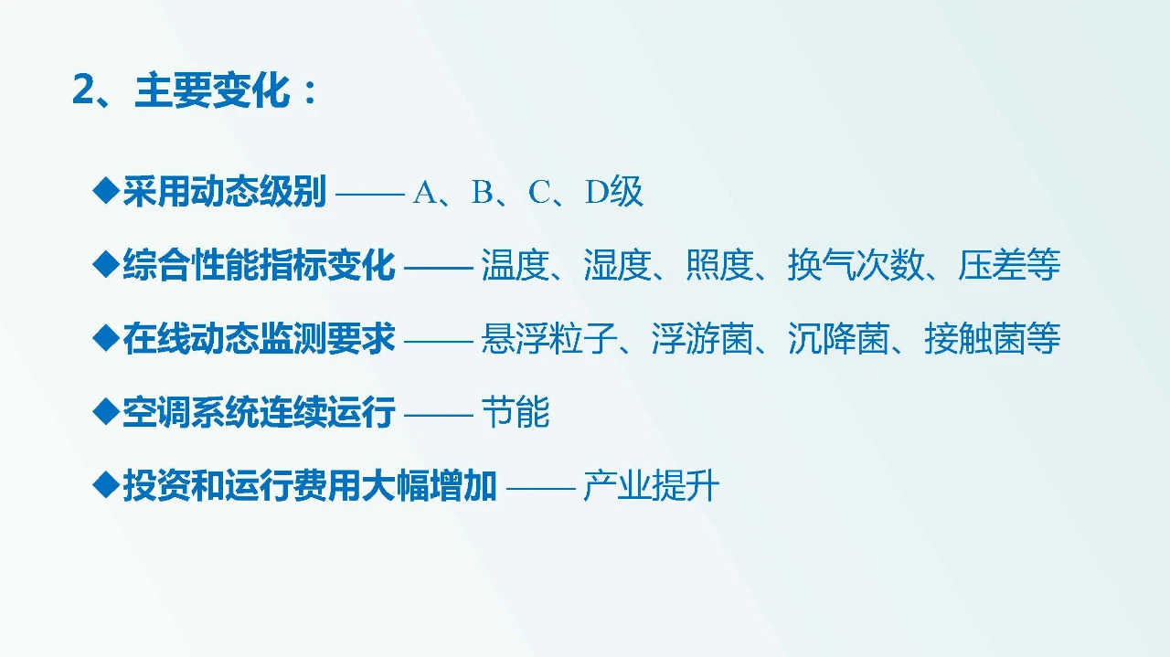 兽药企业如何达到新版GMP要求