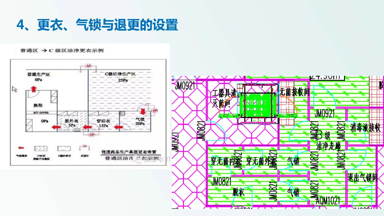 兽药企业如何达到新版GMP要求