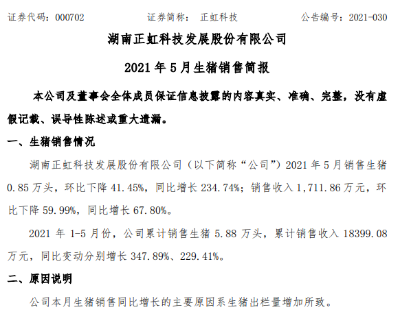正虹科技:5月生猪销量环比下降4成,收入下降近6成