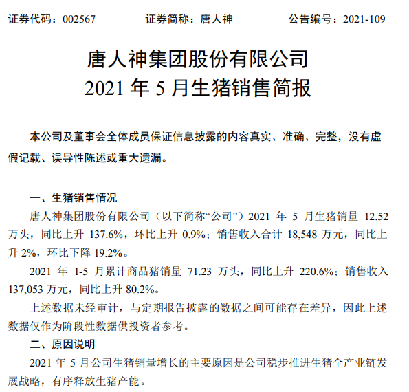 唐人神：5月生猪销售均价同比下降近6成，前5月生猪销量同比增长220%