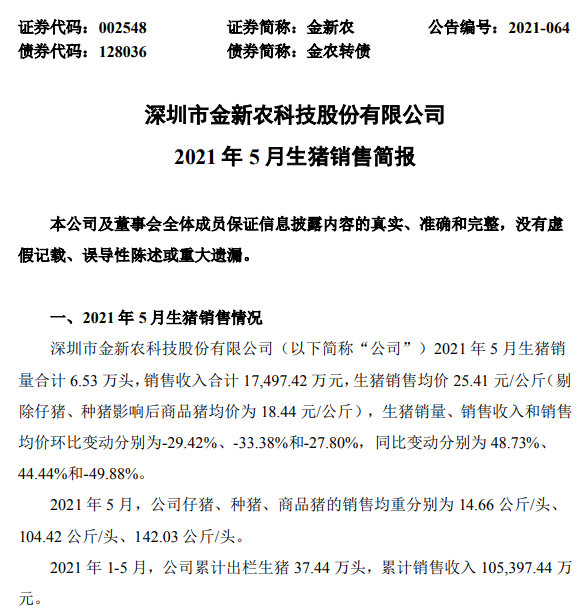 金新农：5月生猪销售量价齐跌，但前5个月销量和收入均同增近180%，表示150万头目标有挑战性