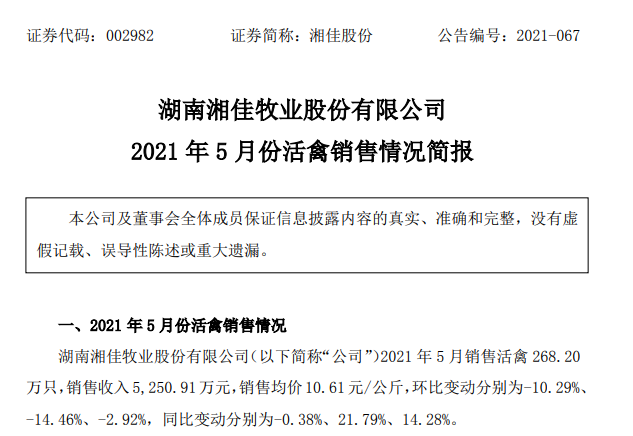 湘佳股份：5月活禽销售量价齐跌，前5个月活禽销量增长57%收入增长78%
