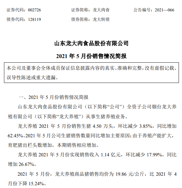 龙大肉食:5月生猪销售量价齐跌,前5个月生猪销量同增121%