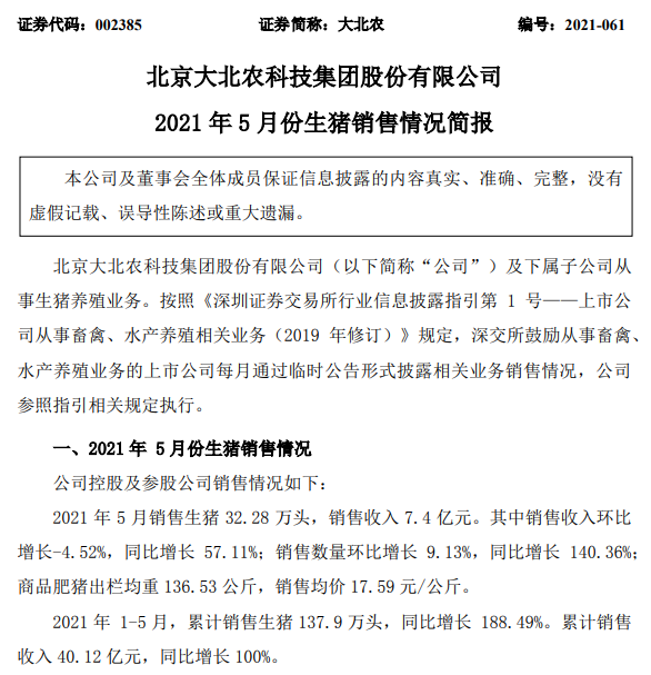 大北农:5月生猪销量环增9%,均价下降16%,前5个月生猪销量增长188%